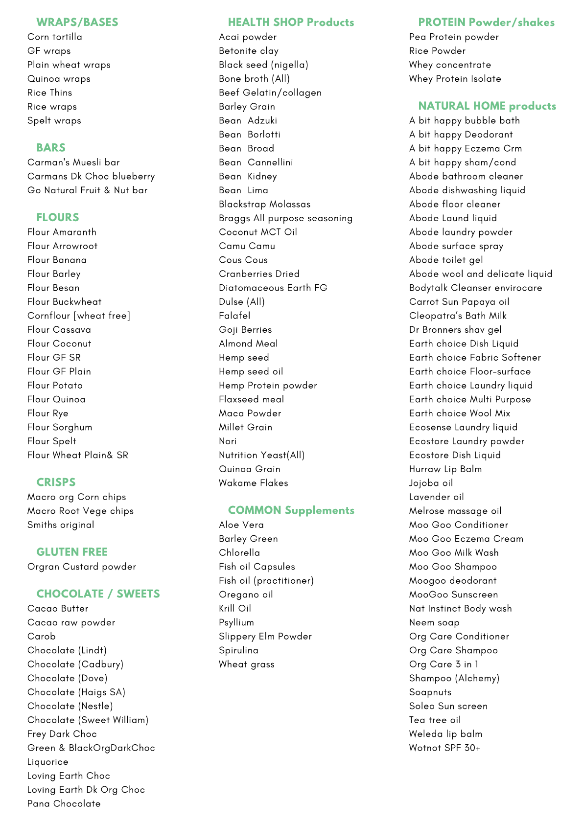 Food Compatibility Test