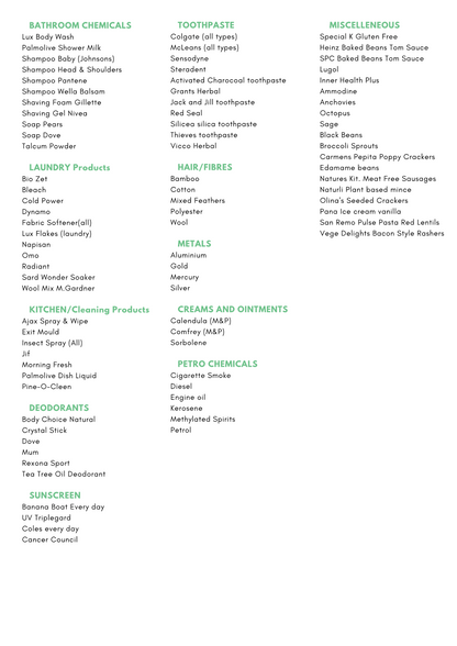 Food Compatibility Test