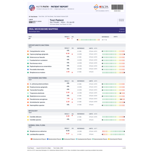 oral microbiome sample report
